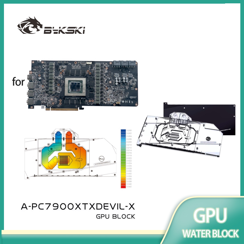 Bykski A-PC7900XTXDEVIL-X GPU  - Rx 7900 Xtx 24Gb recension och pris