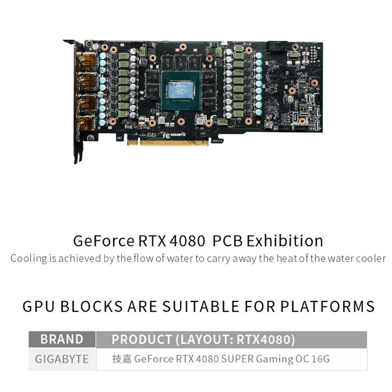 Bykski GPU Block for Gigabyte  - Rtx 4080 Water Cooling Block recension och pris